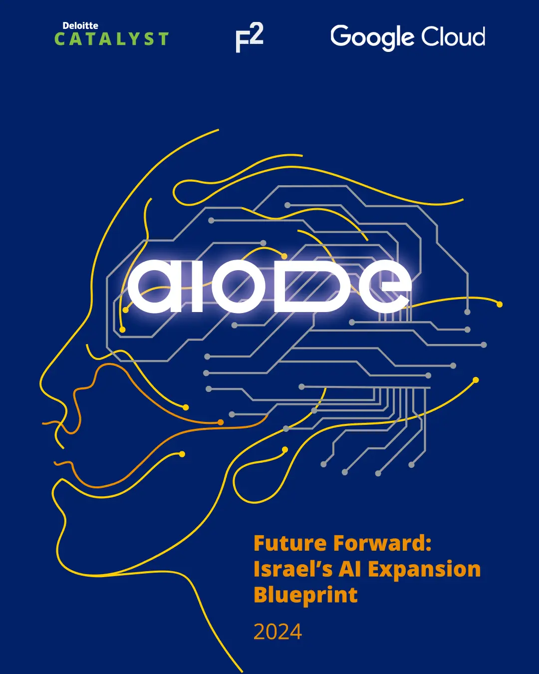 Aiode’s Role in Shaping Israel’s AI Future: Proud Participant in the AI Blueprint Report